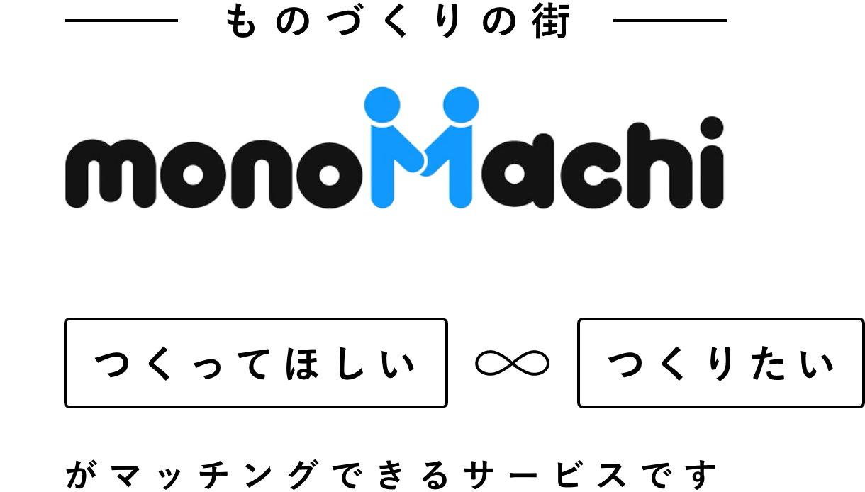ものづくりの街「MONOMACHI」　つくってほしいとつくりたいがマッチングできるサービスです